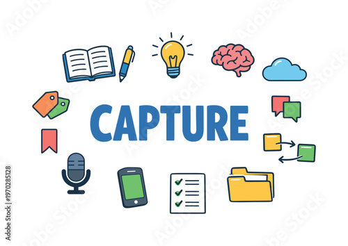 Knowledge capture and idea collection system concept focused on quickly saving thoughts, organizing insights and building a reliable second brain for