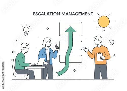 A clear escalation management scenario where a team identifies critical issues and routes them to the appropriate level for resolution during a
