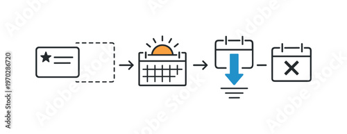 Feature sunset and planned removal announcement in product lifecycle management, a simple feature block fading into a dashed outline with a small
