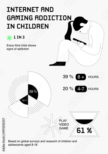 Conceptual infographic about internet addiction in children with minimal illustration of a child using a smartphone. Data-driven design showing screen time statistics, gaming habits.
