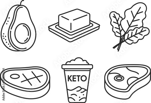Keto diet food icons including avocado butter lettuce steak meat and cup  keto friendly foods