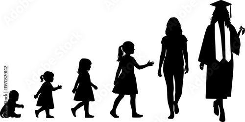 Woman life cycle female characters from baby to graduation vector silhouette set on white background.
