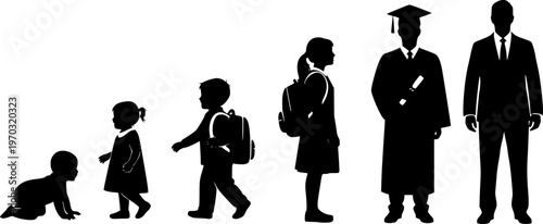 Human life cycle education stages from baby toddler to graduation vector silhouette set collection.
