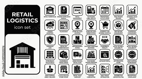 Retail Consumer Goods Logistics Bold Line Icons-VMI FRM Planogram ECR CPFR OSA Milk Run Shrinkage Chargeback SBT Omnichannel-25 Retail Logistics Icon Set Vector
