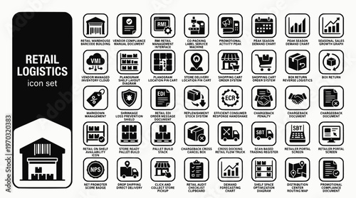 Retail Consumer Goods Logistics Bold Line Icons-VMI FRM Planogram ECR CPFR OSA Milk Run Shrinkage Chargeback SBT Omnichannel-25 Retail Logistics Icon Set Vector