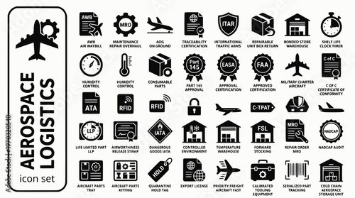 Aerospace Defense Logistics Bold Line Icons-MRO AOG ITAR EASA FAA ATA Carnet LLP NADCAP Part145 Serialization Airworthiness FSL-25 Aerospace Logistics Icon Set Vector