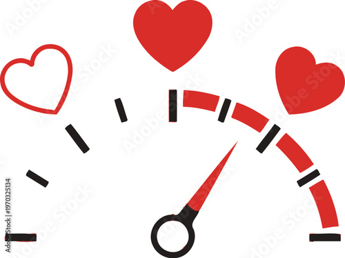 Love meter gauge with hearts indicating high emotional connection and affection.