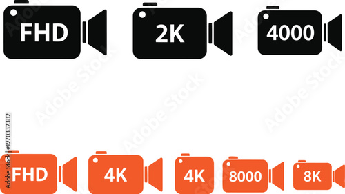 Various camera icons represent different resolutions like FHD, 2K, 4K, and 8K for video.