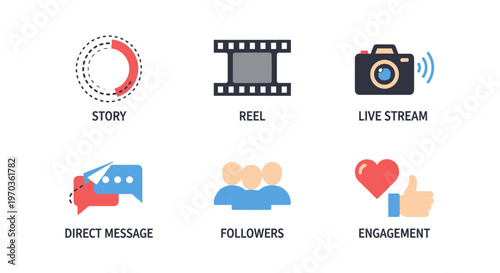 Social media icons story reel live stream message followers engagement