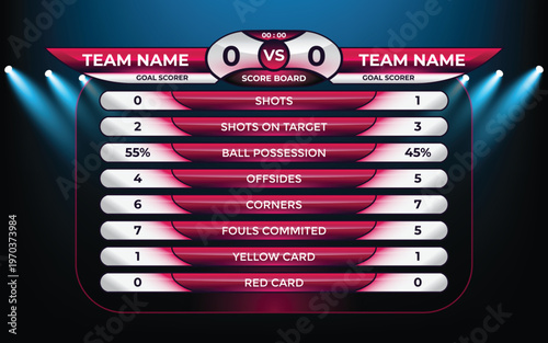 Esports competition overlay team scoreboard with dynamic stats and visual effects
