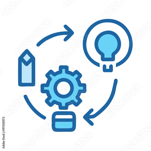 Circular business process illustration showing idea generation, development, and implementation cycle