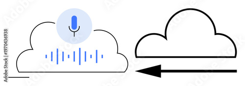 Cloud computing concept. Cloud computing with voice recognition and data transfer elements. s cloud storage, seamless voice input, and efficient file-sharing. Ideal for technology, AI, and data
