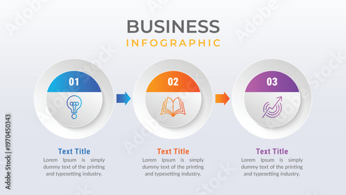Business infographic illustrating a three-stage process with a white background