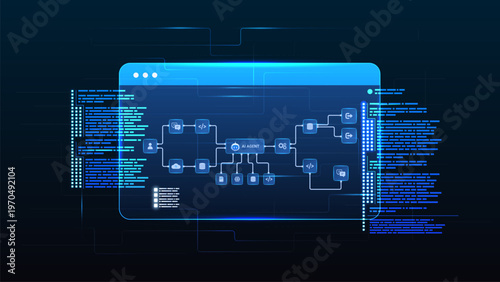 AI workflow automation artificial intelligence. ai agent network diagram dashboard machine learning flow process, coding and automation system.