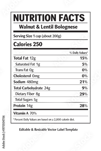 Wallpaper Mural Nutrition facts for walnut lentil bolognese recipe Torontodigital.ca