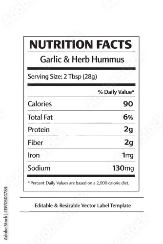 Wallpaper Mural Nutrition facts label for garlic herb hummus Torontodigital.ca