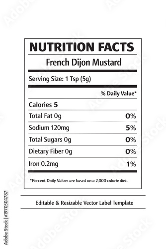 Wallpaper Mural French Dijon mustard nutrition facts label shown Torontodigital.ca