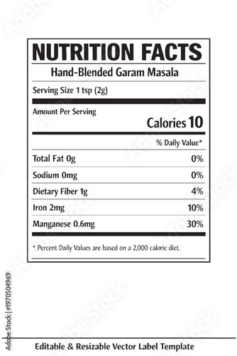 Wallpaper Mural Nutrition facts label for garam masala spice Torontodigital.ca