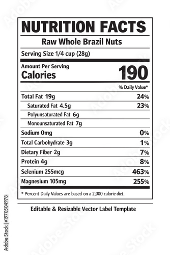 Wallpaper Mural Nutrition facts for raw brazil nuts serving Torontodigital.ca