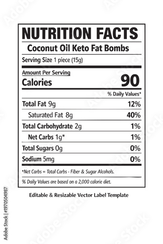 Wallpaper Mural Coconut oil keto fat bombs nutrition facts label Torontodigital.ca