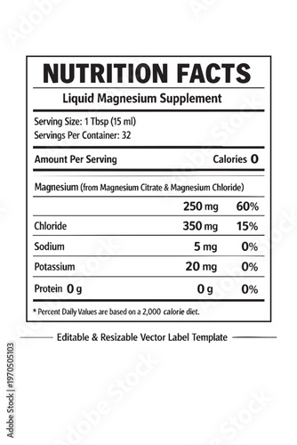 Wallpaper Mural Nutrition facts label for liquid magnesium supplement Torontodigital.ca