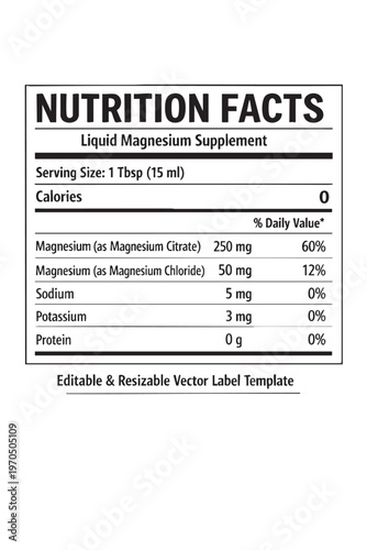 Wallpaper Mural Nutrition facts label for liquid magnesium supplement Torontodigital.ca