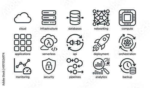 Technology icons representing cloud infrastructure, databases, networking, security, and analytics