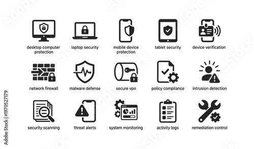 Icon set for cybersecurity: device protection, firewall, vpn, threat alerts