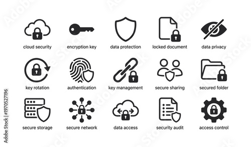 Cloud security icons: data protection, encryption, privacy, authentication, access control