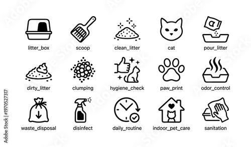 Cat care essentials: litter box, cleanliness, hygiene, indoor pet care, odor control icons