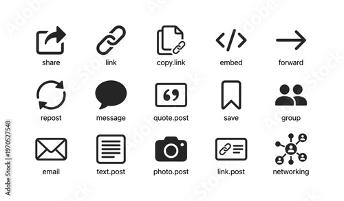 Communication and sharing icon set for digital media interfaces