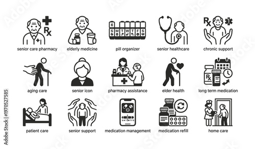 Elderly care icons illustrating pharmacy, healthcare, and support services