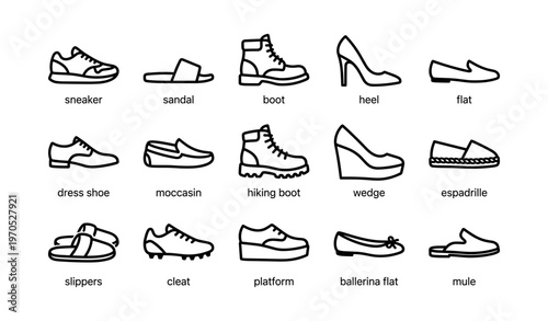 Variety of shoe styles: sneakers, sandals, boots, heels, flats, slippers, and more