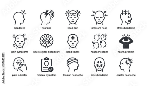 Headache icons illustrating different pain types and symptoms