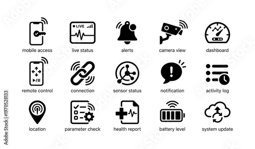 Smart device icons: mobile access, alerts, camera, dashboard, notification