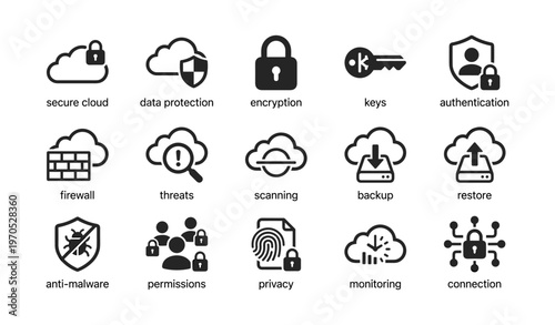 Cybersecurity icons: cloud security, data protection, encryption, authentication, privacy