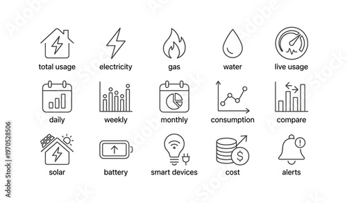 Energy management icons for electricity, gas, water, and solar usage with consumption alerts