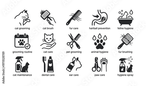 Cat grooming icons set for hygiene and care routine