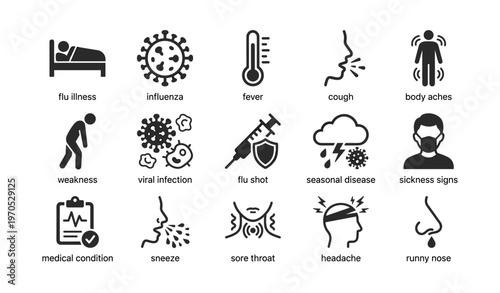 Flu symptoms and prevention icons: fever, cough, sore throat, headache, injection
