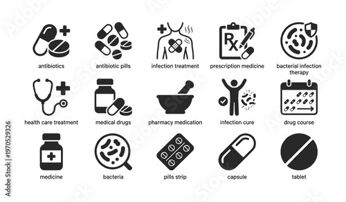 Medical health icons set: antibiotics, infection treatment, prescription, pharmacy symbols