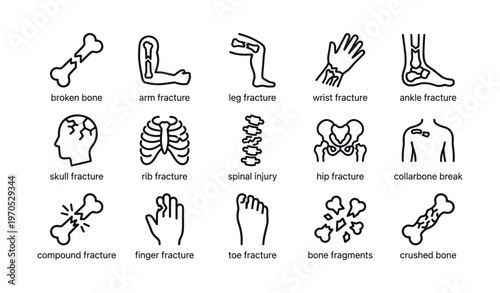 Illustration of common bone fractures and injuries with icons