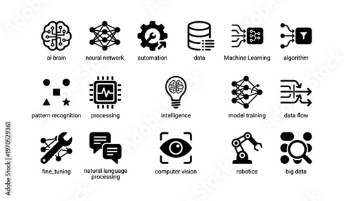 Collection of ai and machine learning icons featuring brain, data, and automation