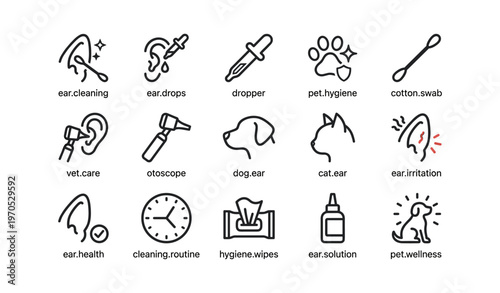 Ear and pet hygiene icons including dog and cat care elements