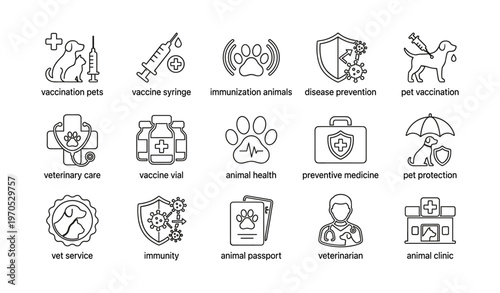 Pet health veterinary icons: vaccination, care, prevention, and immunization symbols