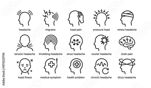 Headache types icon set: symptoms and medical issues illustrated