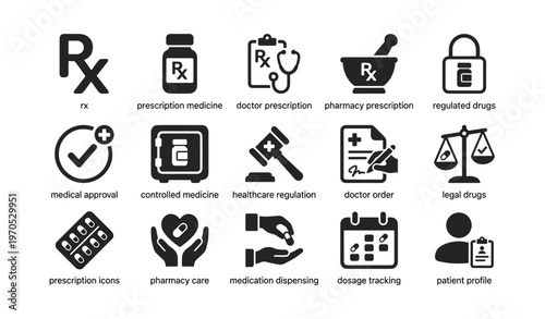 Medical prescription icons for pharmacy and healthcare regulation