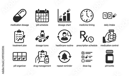Medication management icons set with dosage, schedule, and reminder elements