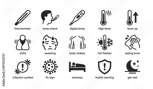 Fever and flu symptoms illustrated with icons and symbols