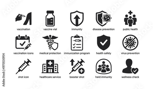 Vaccination and public health icons for disease prevention and immunity