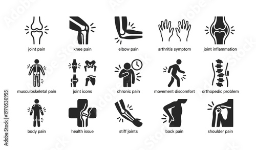 Joint pain health icons: arthritis, inflammation, musculoskeletal, body discomfort